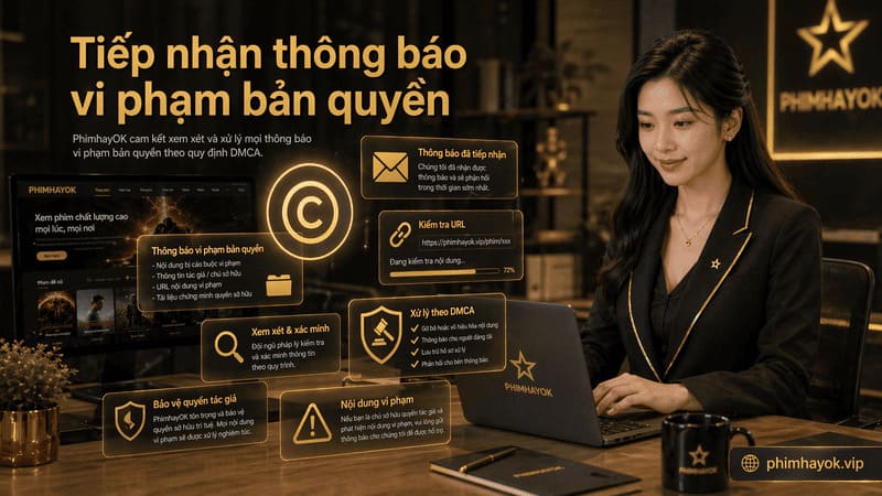 Bản quyền DMCA tại Phimhay